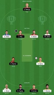 TRT vs OVI Dream11 Fantasy Tip #1 - The Men's Hundred 2022.